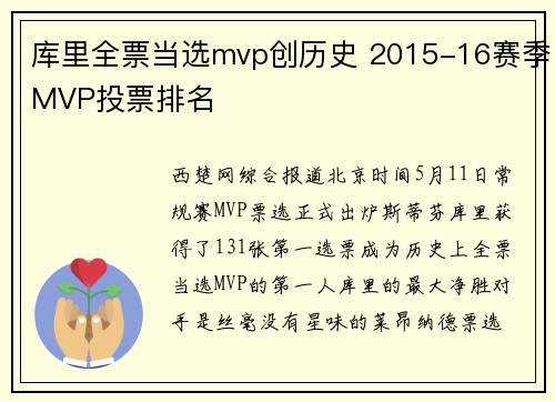 库里全票当选mvp创历史 2015-16赛季MVP投票排名